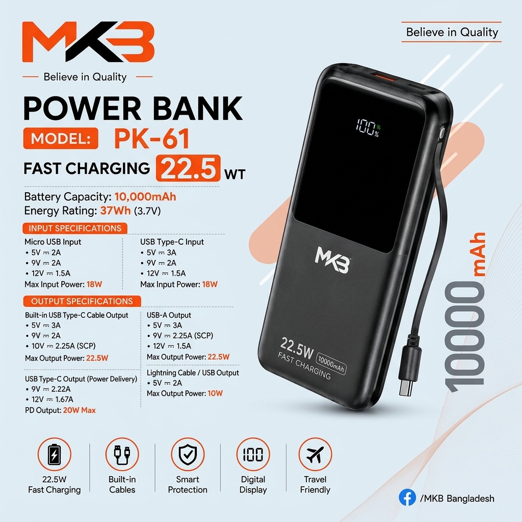 MKB PK61 22.5W PD OUTPUT 10000mAh POWER BANK WITH DIGITAL DISPLAY & DUAL CABLES